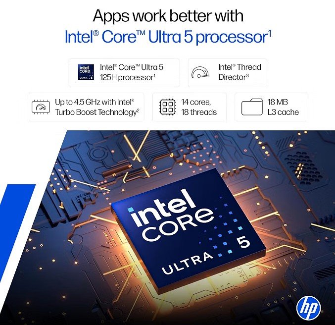 HP 15 Smartchoice, Intel Core Ultra 5 125H 12 TOPS, 24GB DDR5 (Upgradeable) 1TB SSD,Anti-Glare, FHD, 15''/39.6cm,Win11, M365*Office24, Silver, 1.65kg, FD1458TU, FHD Camera w/Shutter, Backlit AI Laptop