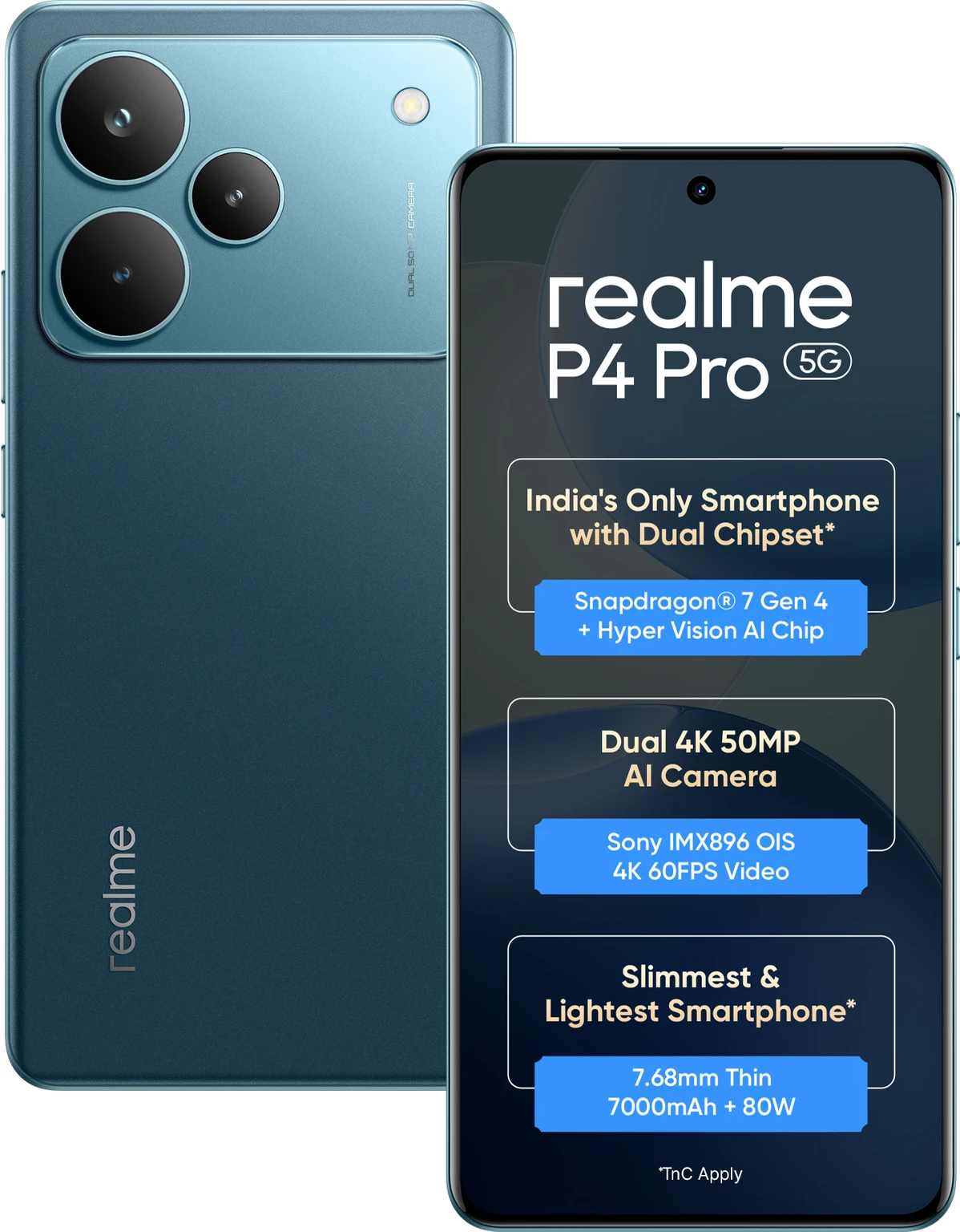 realme P4 Pro 5G (Midnight Ivy, 256 GB) (8 GB RAM)