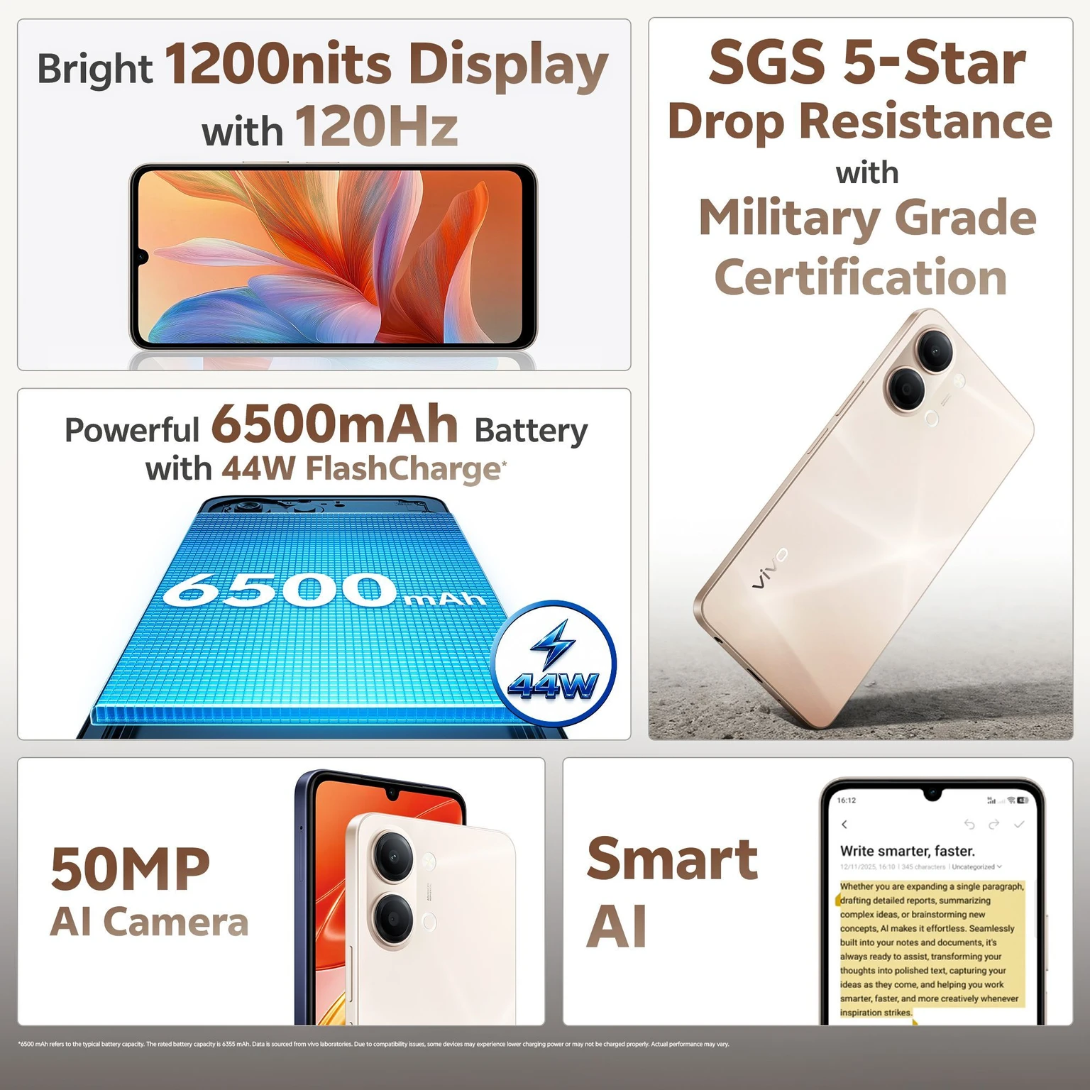 vivo Y21 5G (Mystic Blue, 128 GB) (4 GB RAM)